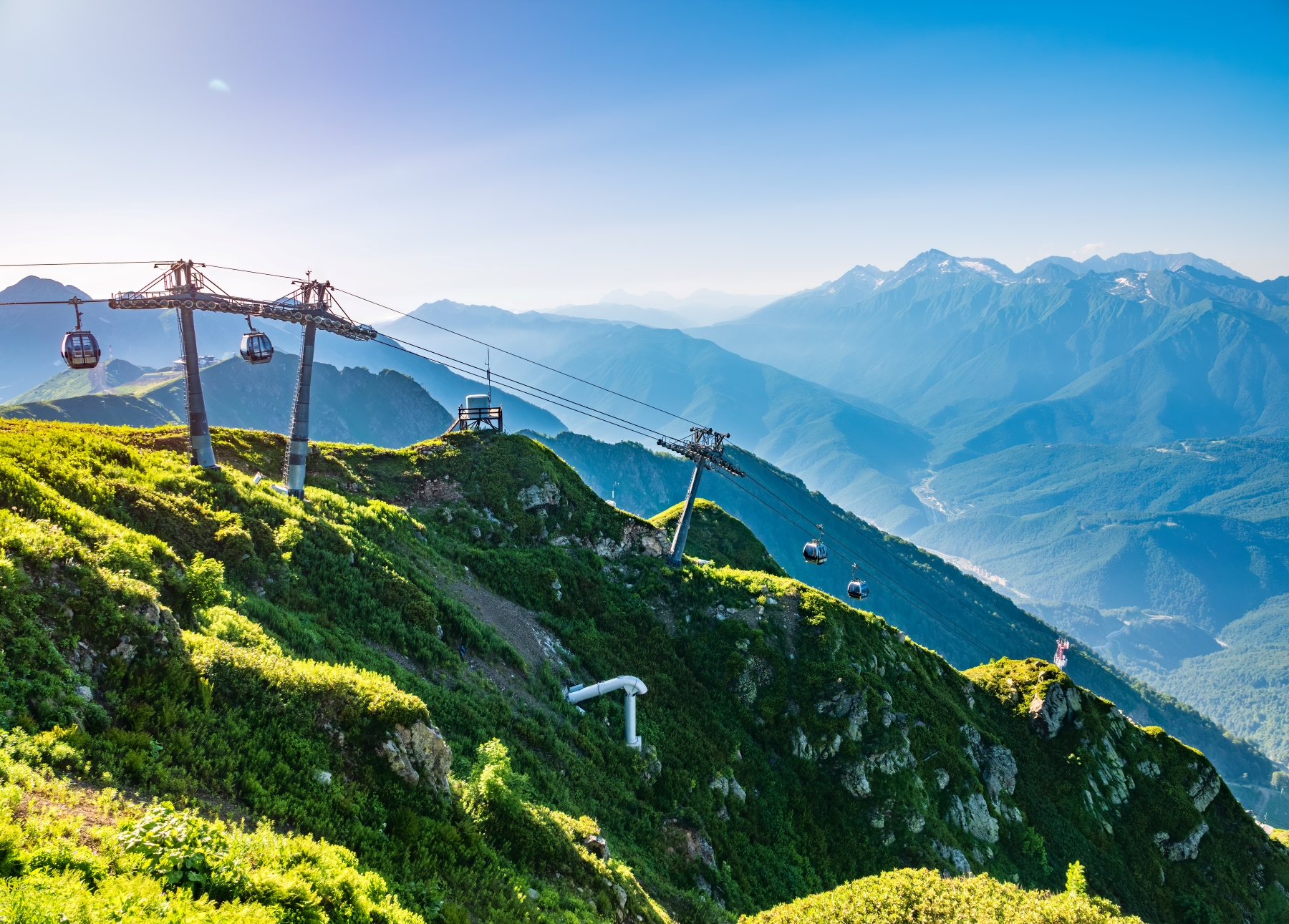 Горнолыжный курорт «Роза Хутор»